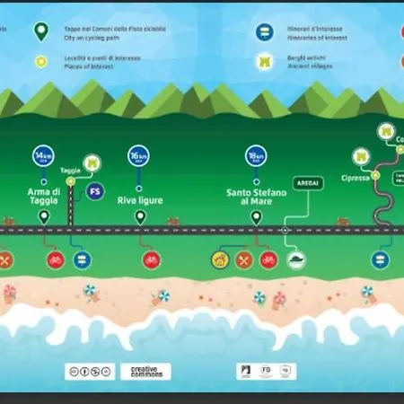 아파트 Casa Samaky