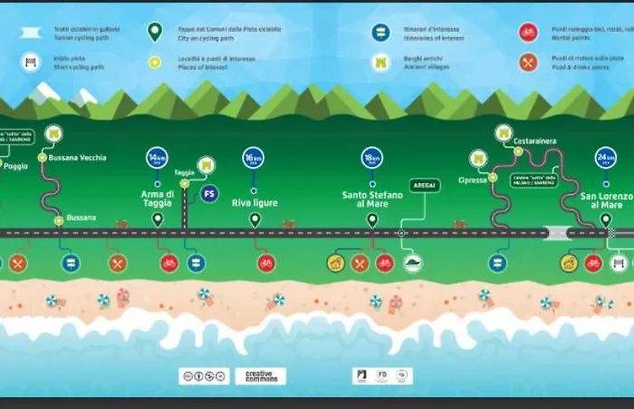 Apartment Casa Samaky